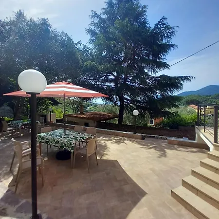 Mare Relax Holiday home *